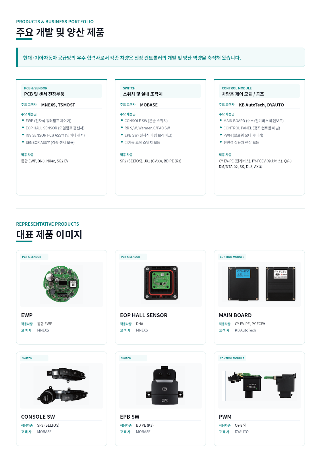 원텍 조립 및 검사 주요 생산 제품