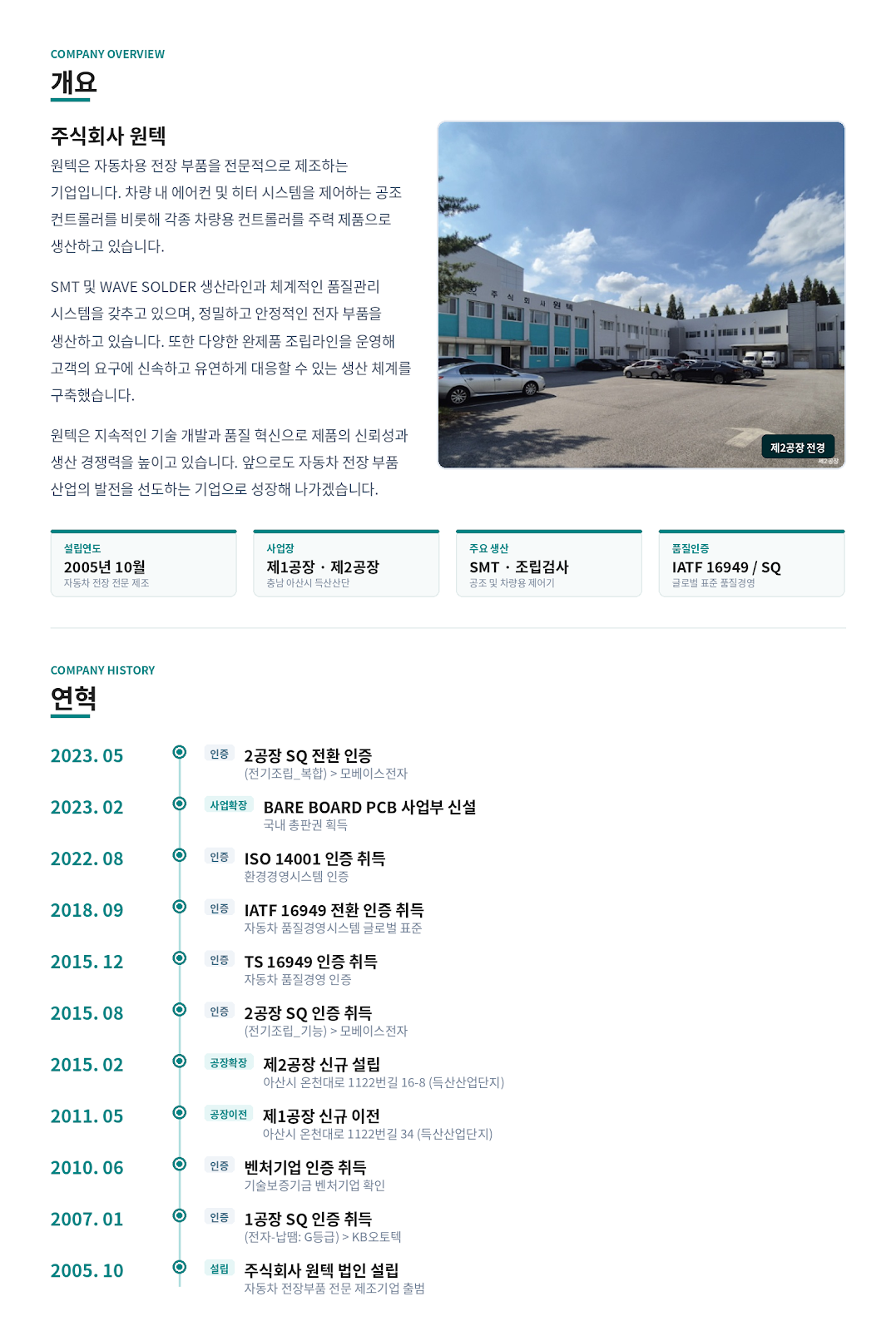 원텍 회사 개요 및 연혁